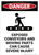 Danger: Exposed Conveyors and Moving Parts - Wall Sign