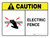 Caution: Electric Fence ANSI Landscape - Wall Sign