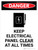 Danger: Keep Electric Panel Area Clear At All Times Portrait with Icon - Wall Sign
