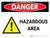 Danger: Hazardous Area Landscape with Icons - Wall Sign