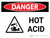 Danger: Hot Acid Landscape with Icon - Wall Sign