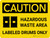 Caution: Hazardous Waste Area Labeled Drums Landscape With Icons - Wall Sign