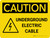 Caution: Underground Electric Cable Landscape With Icon - Wall Sign