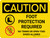 Caution: Foot Protection Required No Tennis Or Open Toed Shoes Landscape With Icons - Wall Sign