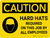 Caution: Hard Hats Required Employees Landscape With Icon - Wall Sign