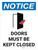 Notice: Doors Must Be Kept Closed Portrait with Icon - Wall Sign