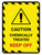 Caution Chemically Treated Keep Off Portrait - Wall Sign