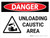 Danger: Unloading Caustic Area Landscape With Icon - Wall Sign