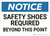 Notice: Safety Shoes Required - Wall Sign