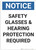 Notice: Safety Glasses Required - Wall Sign