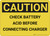 Caution: Check Battery Acid - Wall Sign