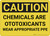 Caution: Chemicals are Otoxicants Wear PPE - Wall Sign