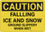 Caution: Falling Ice and Snow Ground Slippery - Wall Sign