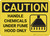 Caution: Handle Chemicals Under Fume Hood - Wall Sign