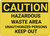 Caution: Hazardous Waste Area Keep Out - Wall Sign