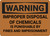 Caution: Improper Disposal of Chemicals - Wall Sign