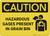 Caution: Hazardous Gases Present in Grain Bin - Wall Sign