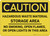 Caution: Hazardous Waste Material Storage Area - Wall Sign