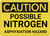 Caution: Possible Nitrogen Asphyciation Hazard - Wall Sign