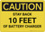 Caution: Stay Back 10 Feet Of Battery Charger - Wall Sign