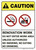 Caution: Renovation Work No Smoking Eating ANSI - Wall Sign