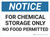 Notice: Chemical Storage Only - Wall Sign