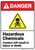 Danger: Hazardous Chemicals Avoid Contact ANSI - Wall Sign