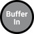 Buffer In - Gray Circle - Floor sign