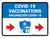 Covid-19 Vaccinations Right Arrow Bilingual Landscape - Wall Sign