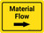 Material Flow - Arrow Right Yellow Landscape - Wall Sign