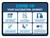 Covid-19: Your Vaccination Journey Landscape - Wall Sign