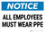 Notice: All Employees Must Wear PPE - Wall Sign