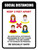 Social Distancing Keep 3 Feet Apart with Icons Portrait - Wall Sign