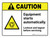 Caution: Equipment Starts Automatically Lockout and Tagout Before Servicing Landscape - Wall Sign