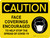 Caution: Face Coverings Encouraged To Help Stop The Spread Of Covid-19 Landscape - Wall Sign