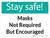 Stay Safe: Masks Not Required But Encouraged Landscape - Wall Sign