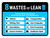 8 Wastes Of Lean Landscape - Wall Sign
