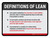 Definations of Lean Landscape - Wall Sign