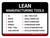 Lean Manufacturing Tools Landscape - Wall Sign