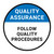 Quality Assurance: Follow Quality Procedures Circular - Floor Sign