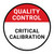 Quality Control: Critical Calibration Circular - Floor Sign