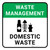 Waste Management: Domestic Waste Square - Floor Sign