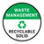 Waste Management: Recyclable Solid Round - Floor Sign