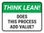 Think Lean: Does This Process Add Value Rectangular - Floor Sign