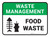 Waste Management: Food Waste with Icons Rectangular - Floor Sign