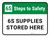 6S Steps: To Safety 6S Supplies Stored Here Rectangular - Floor Sign