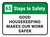 6S Steps: To Safety Good Housekeeping Makes Our Work Safer Rectangular - Floor Sign