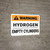 Warning: Hydrogen Empty Cylinders - Wall Sign