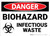 Danger: Biohazard Infectious Waste - Wall Sign