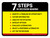 7 Steps in Decision Making Landscape - Wall Sign